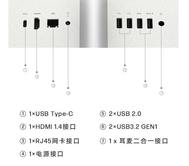 体机也降价了补贴后i3电脑2150元开元棋牌app除了台式机和迷你电脑一(图1)