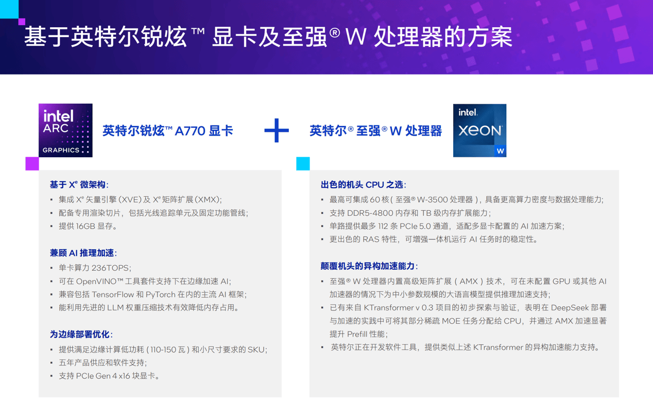 进这款游戏卡价格砍掉一个数量级开元棋牌app大模型一体机塞(图2)