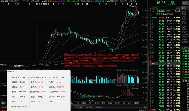 华为昇腾营收占比 50%+信创市占率第一开元棋牌试玩章盟主392亿豪赌蛇吞象！(图8)