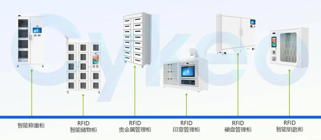 AI赋能 ——斯科信息的智能进化之路开元棋牌试玩十年磨一剑从RFID到(图4)