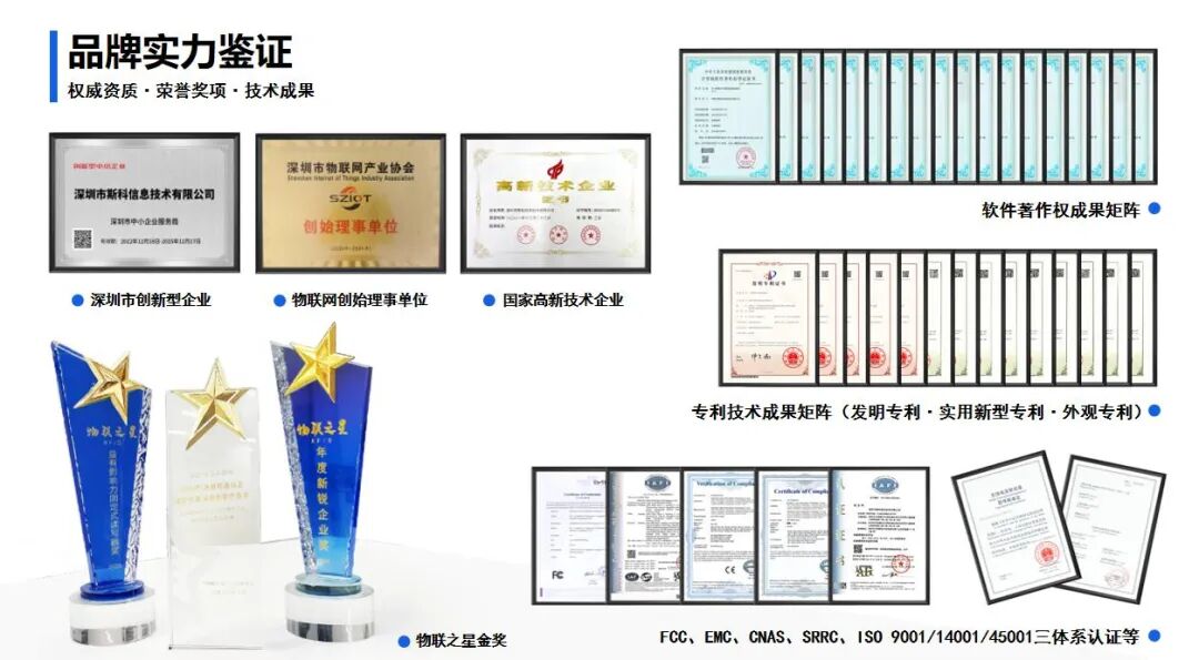 AI赋能 ——斯科信息的智能进化之路开元棋牌试玩十年磨一剑从RFID到(图6)