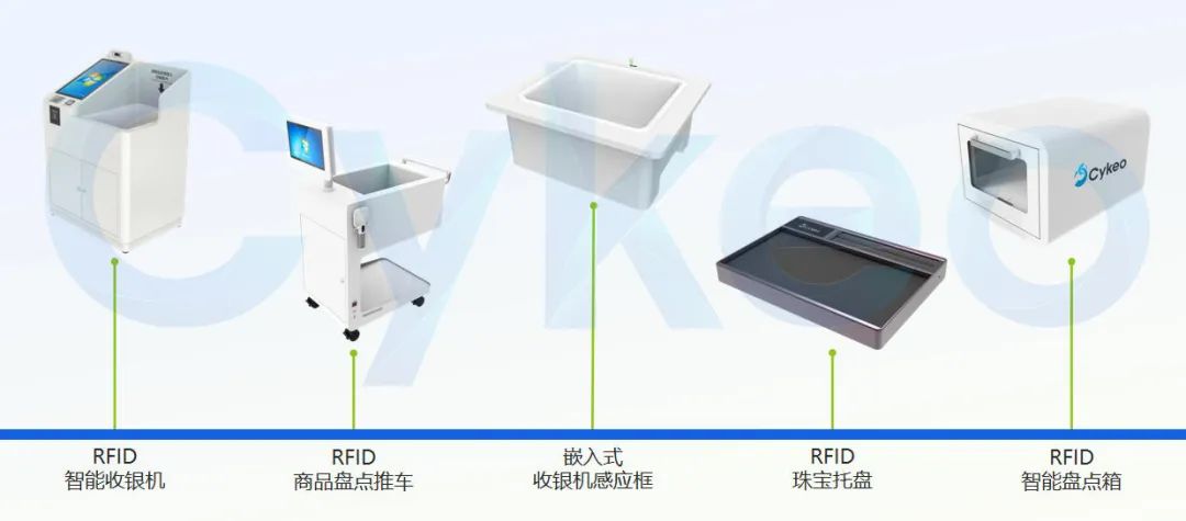 AI赋能 ——斯科信息的智能进化之路开元棋牌试玩十年磨一剑从RFID到(图14)