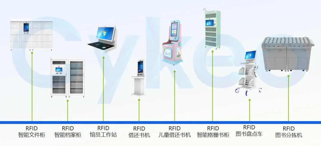 AI赋能 ——斯科信息的智能进化之路开元棋牌试玩十年磨一剑从RFID到(图16)