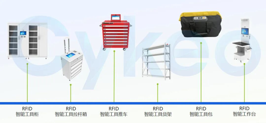 AI赋能 ——斯科信息的智能进化之路开元棋牌试玩十年磨一剑从RFID到(图18)