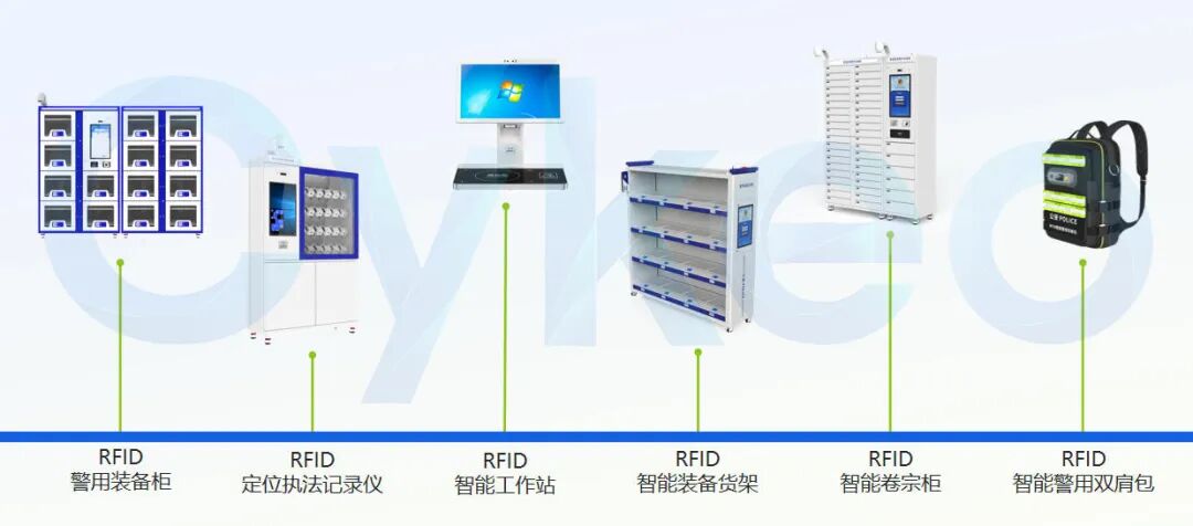 AI赋能 ——斯科信息的智能进化之路开元棋牌试玩十年磨一剑从RFID到(图19)