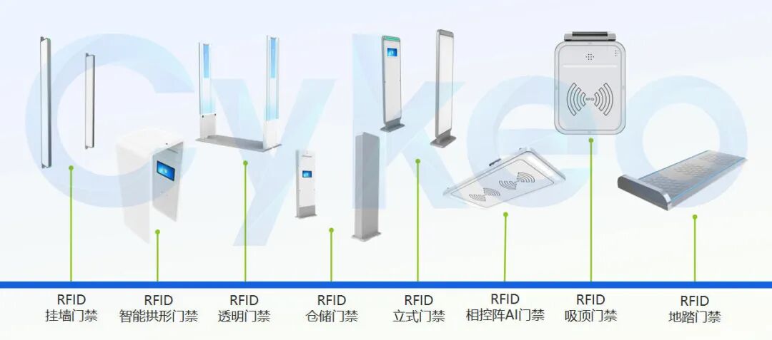AI赋能 ——斯科信息的智能进化之路开元棋牌试玩十年磨一剑从RFID到(图24)