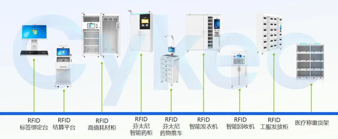 AI赋能 ——斯科信息的智能进化之路开元棋牌试玩十年磨一剑从RFID到(图25)