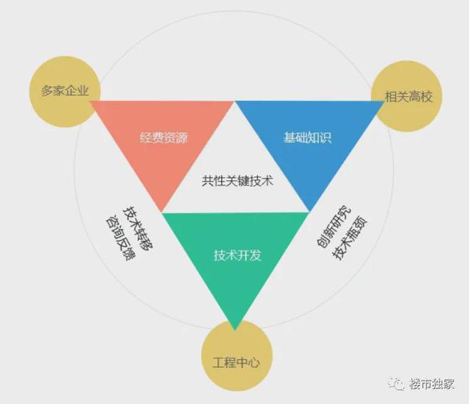 蘭香售楼处发布：项目地址@最新房价开元棋牌app聚焦◇闵行象屿·天誉(图4)