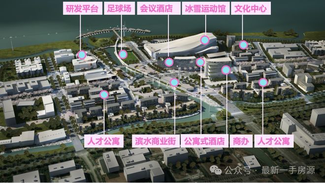 蘭香售楼处发布：项目地址@最新房价开元棋牌app聚焦◇闵行象屿·天誉(图5)