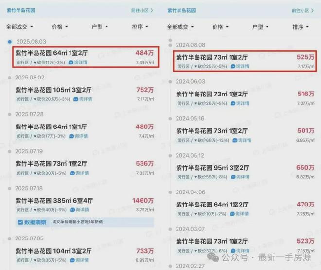 蘭香售楼处发布：项目地址@最新房价开元棋牌app聚焦◇闵行象屿·天誉(图20)