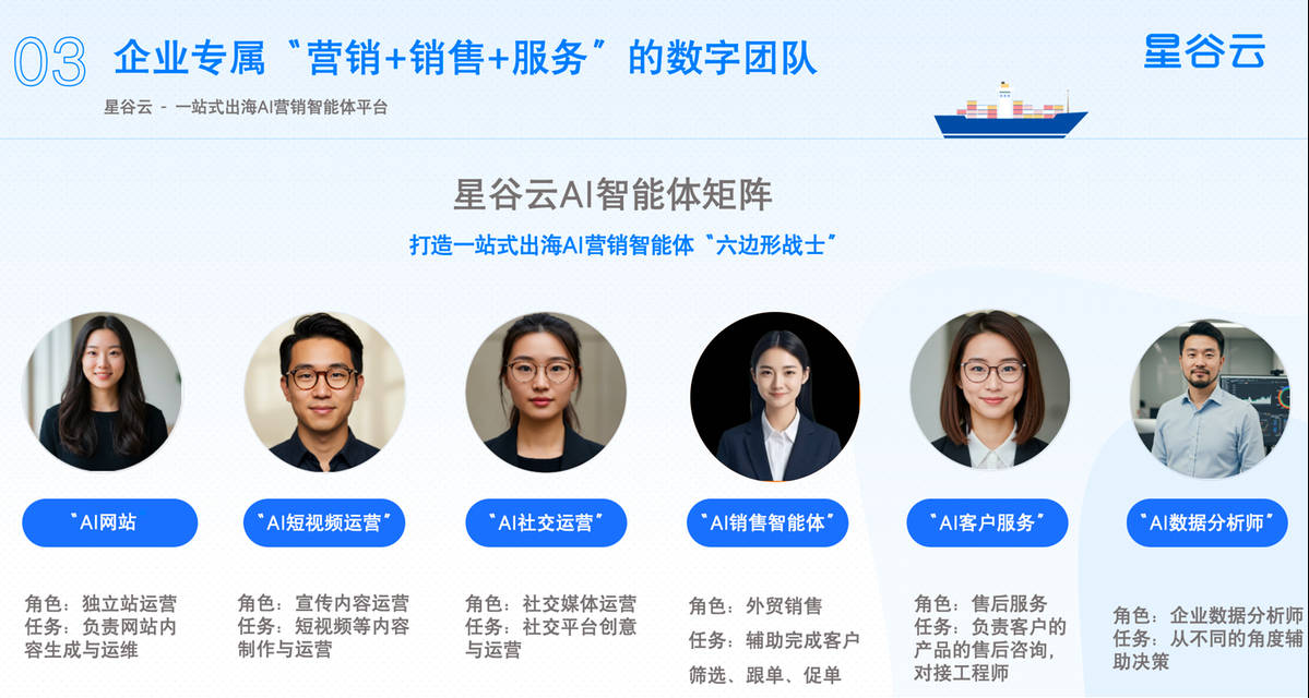 谷云Facebook获客实战方案开元棋牌2026年出海必看：